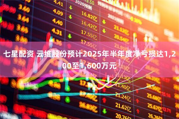 七星配资 云维股份预计2025年半年度净亏损达1,200至1,600万元