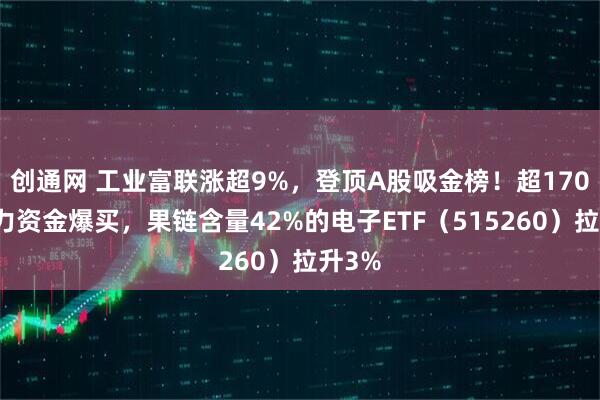 创通网 工业富联涨超9%，登顶A股吸金榜！超170亿主力资金爆买，果链含量42%的电子ETF（515260）拉升3%