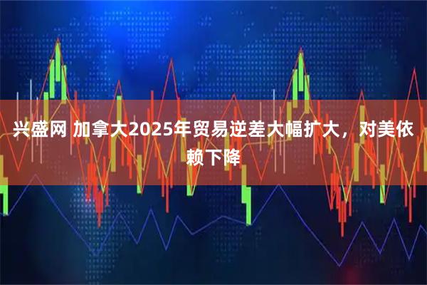 兴盛网 加拿大2025年贸易逆差大幅扩大,对美依赖下降