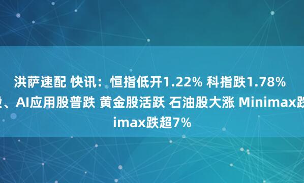 洪萨速配 快讯：恒指低开1.22% 科指跌1.78% 科网股、AI应用股普跌 黄金股活跃 石油股大涨 Minimax跌超7%